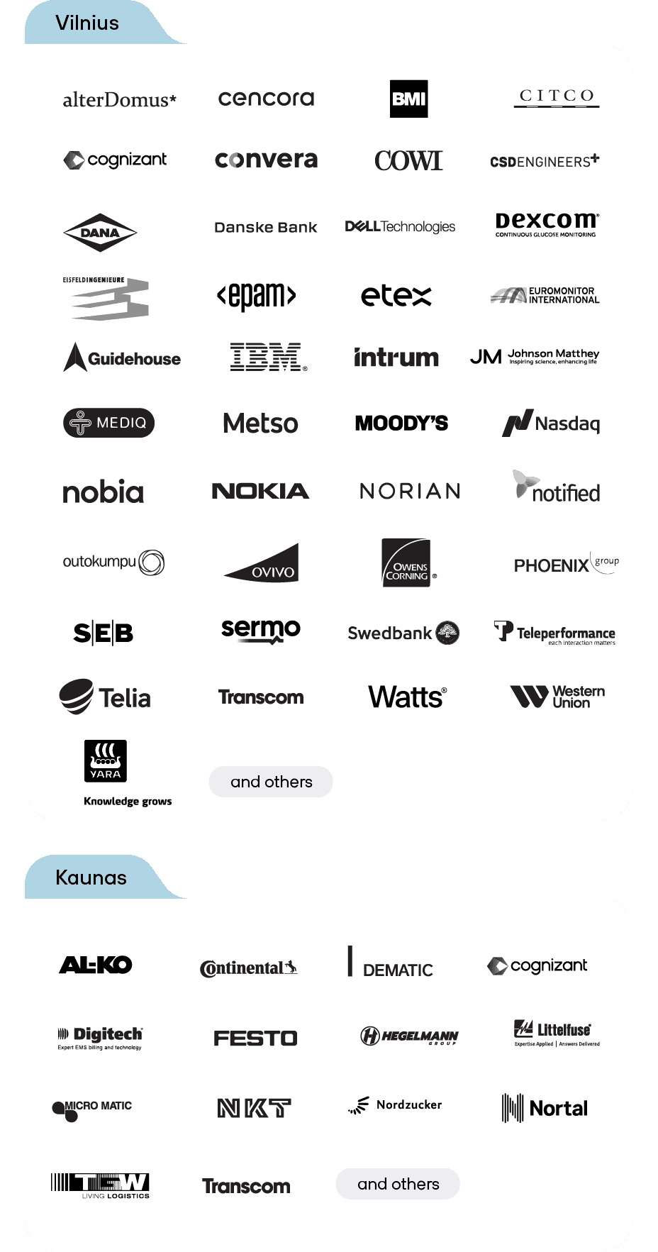 Business Services companies in Lithuania mobile