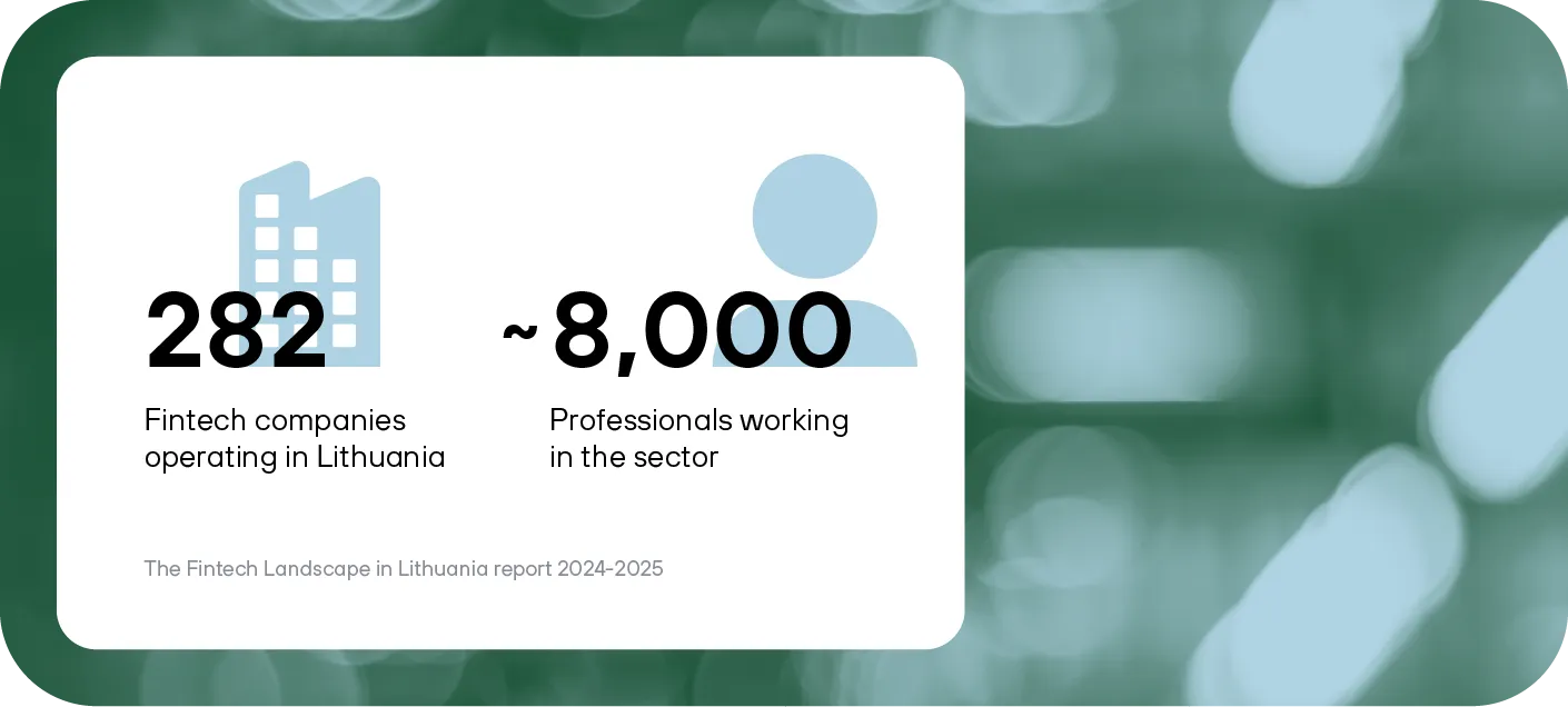 Fintech in Lithuania stats