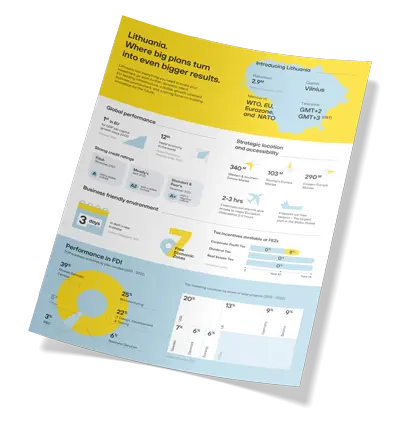 General facts about Lithuania factsheet