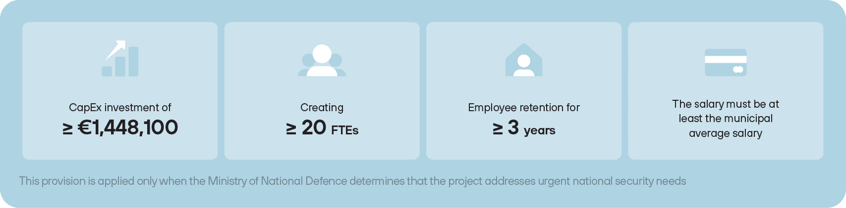 Project eligibility criteria defence