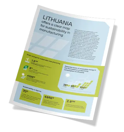 Sustainable manufacturing in Lithuania 2024